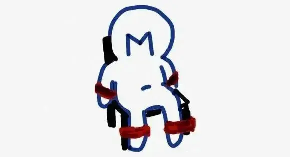 西檬之家字母圈dom代表什么意思? 一