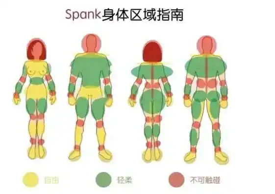 西檬之家sm亚文化新手必读 一